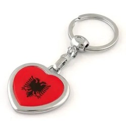 Albania Albania