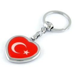 Тurkey