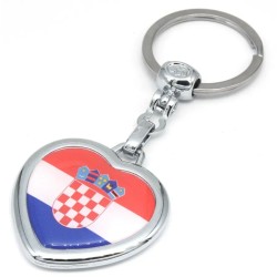 Croatia Croatia