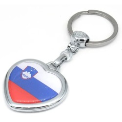 Slovenia